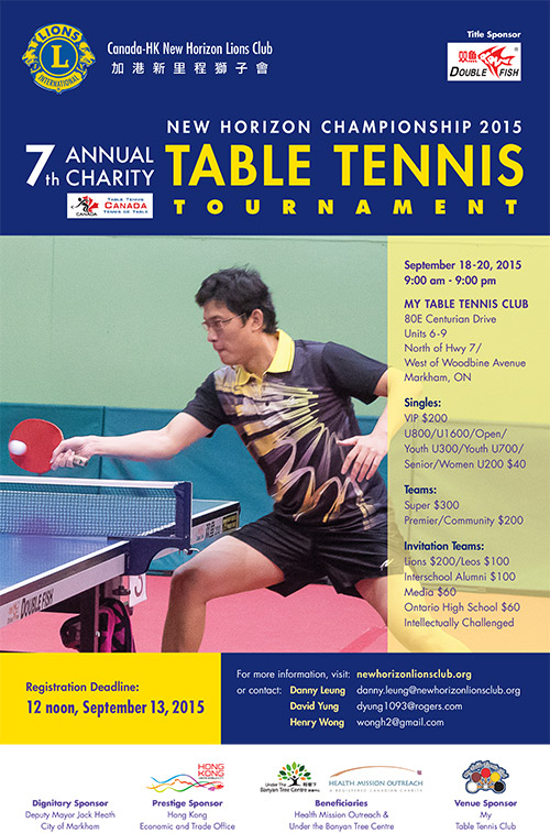 New Horizon Championship 2015 Tournament – 7th Annual Charity
