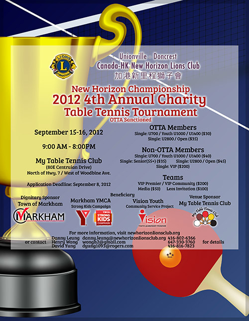 New Horizon Championship 2012 – 4th Annual Charity Table Tennis Tournament